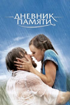 Дневник памяти